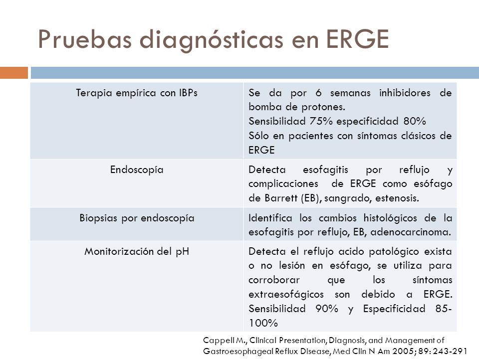 Recomendaciones para enfermedad por reflujo gastroesofagico